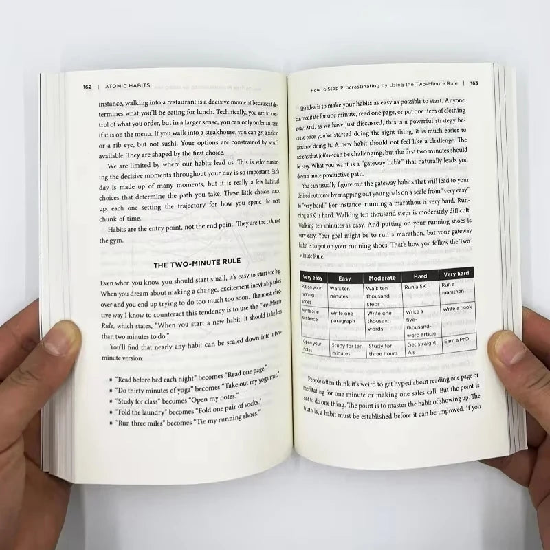 By James Clear An Easy  Proven Way to Build Good Habits  Break Bad Ones Self management Self improvement Books Atomic Habits