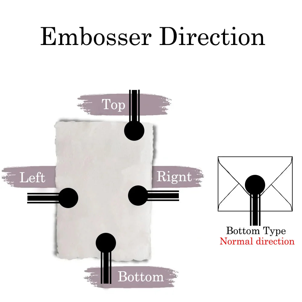 Embosser Stamp LOGO Customized Wedding Library Book Private Seals Customization Envelope Party Invitation Embossing Stamps DIY