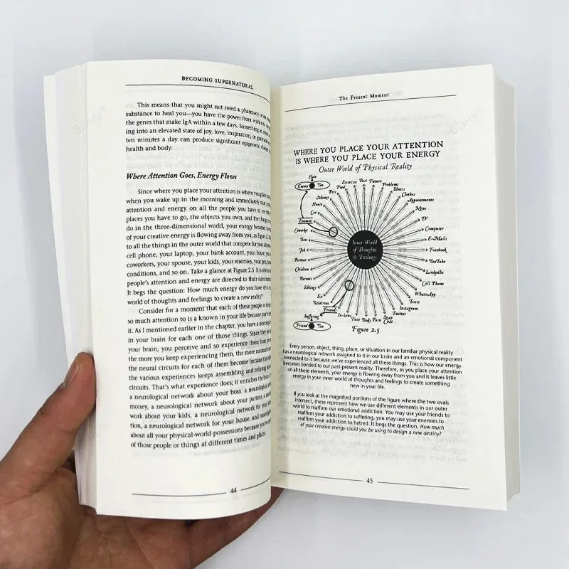 Becoming Supernatural——How Common People Are Doing The Uncom  Literary Fiction Book