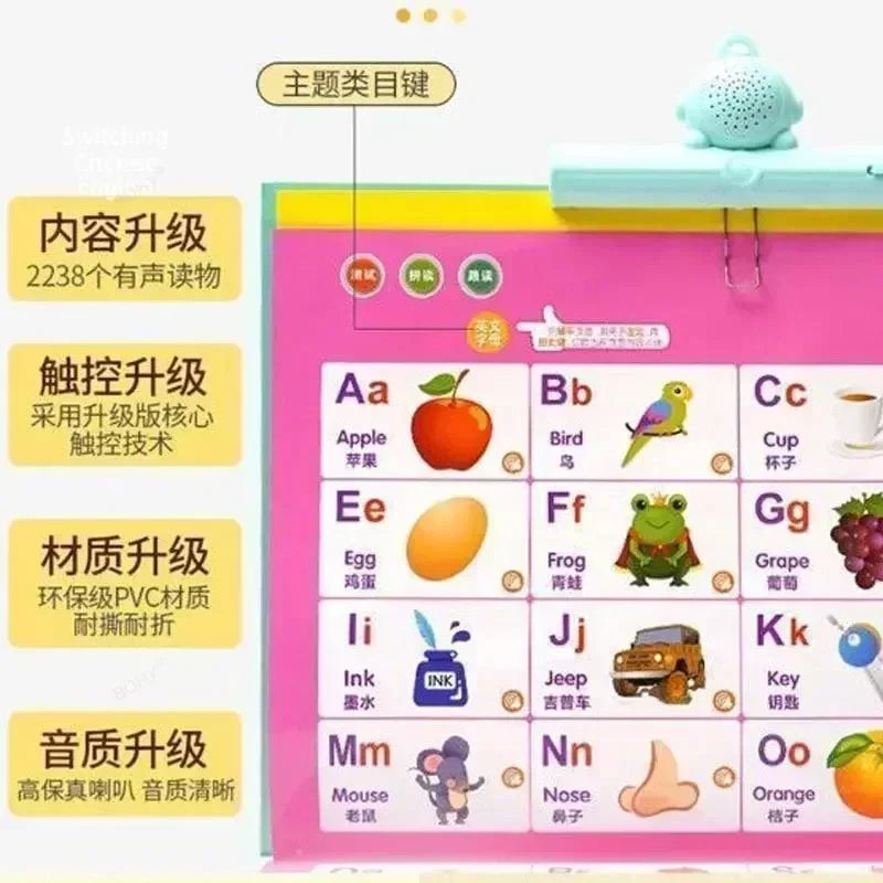 Point To Read Audio Point Reading Children Books Early Education Machine Kids Learning Chineses English Language