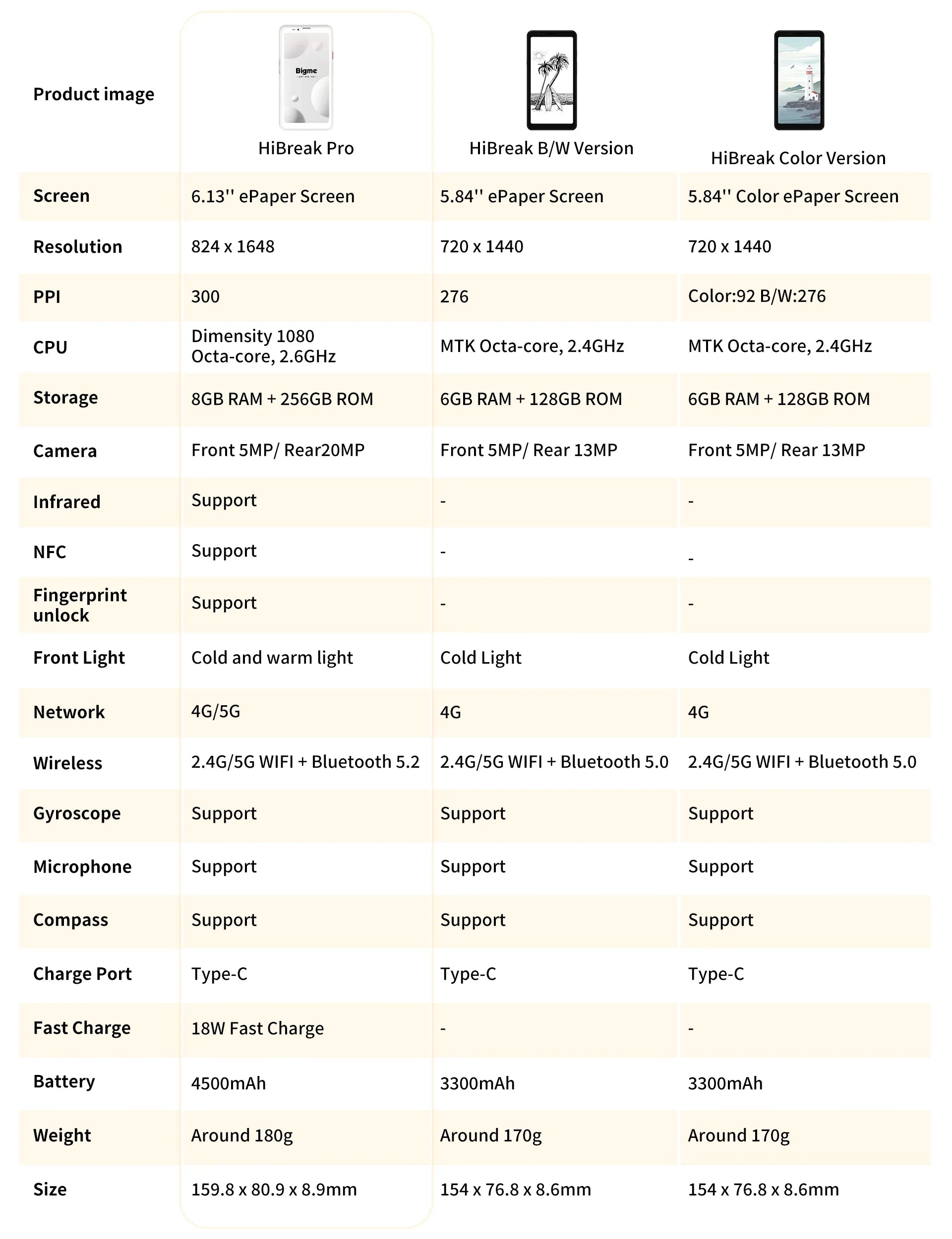 BIGME Hibreak Pro ebook reader 6.13'' E-ink screen Electronic book 300PPI Android 14 Open System 8+256GB ereader tablet with NFC
