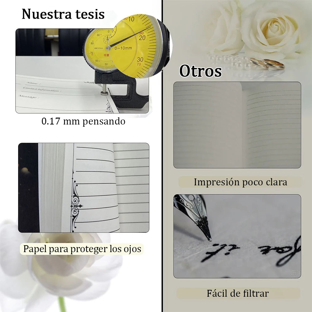 Funeral guest book Signature Funeral reception sign-in book Souvenir photo album Birthday Anniversary Love memorial service