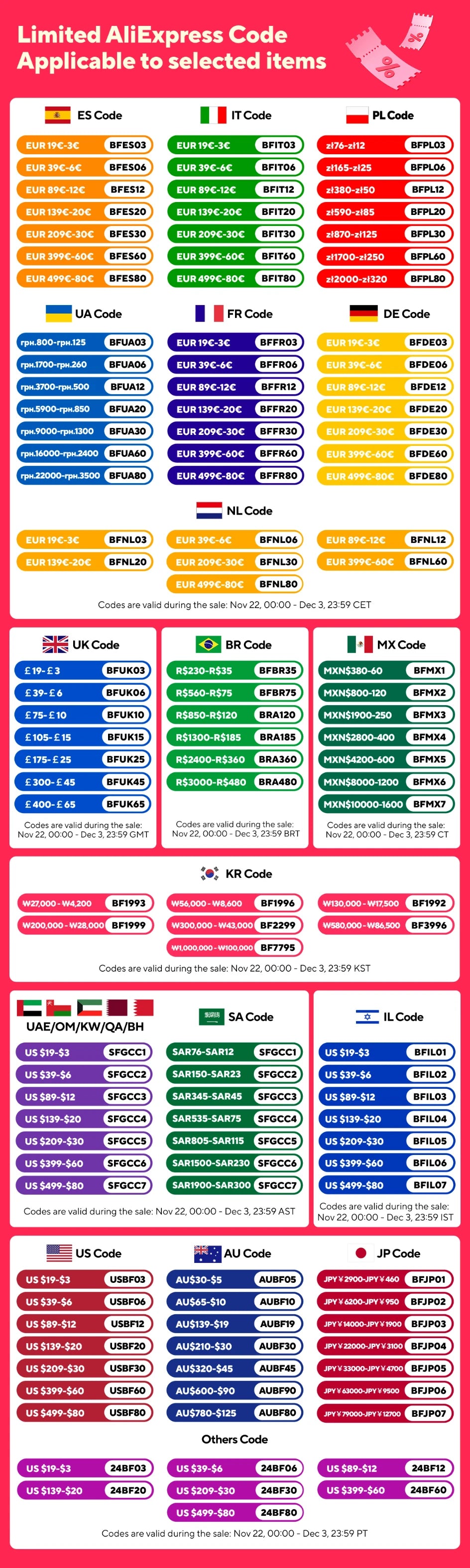 Breaking Away From The Full Version of Philosophy Wisdom Life Books Adult Psychological Inspirational Books Thought Guidance