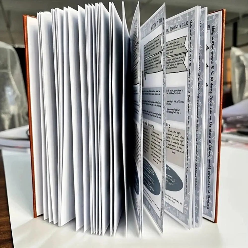 Bible Book Summary Guide with Scripture Note & Prayer Reflections Bible Study Guide Bible Learning Plan Christmas New Year gifts